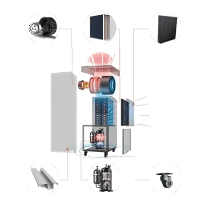 Internal components of basement dehumidifier.