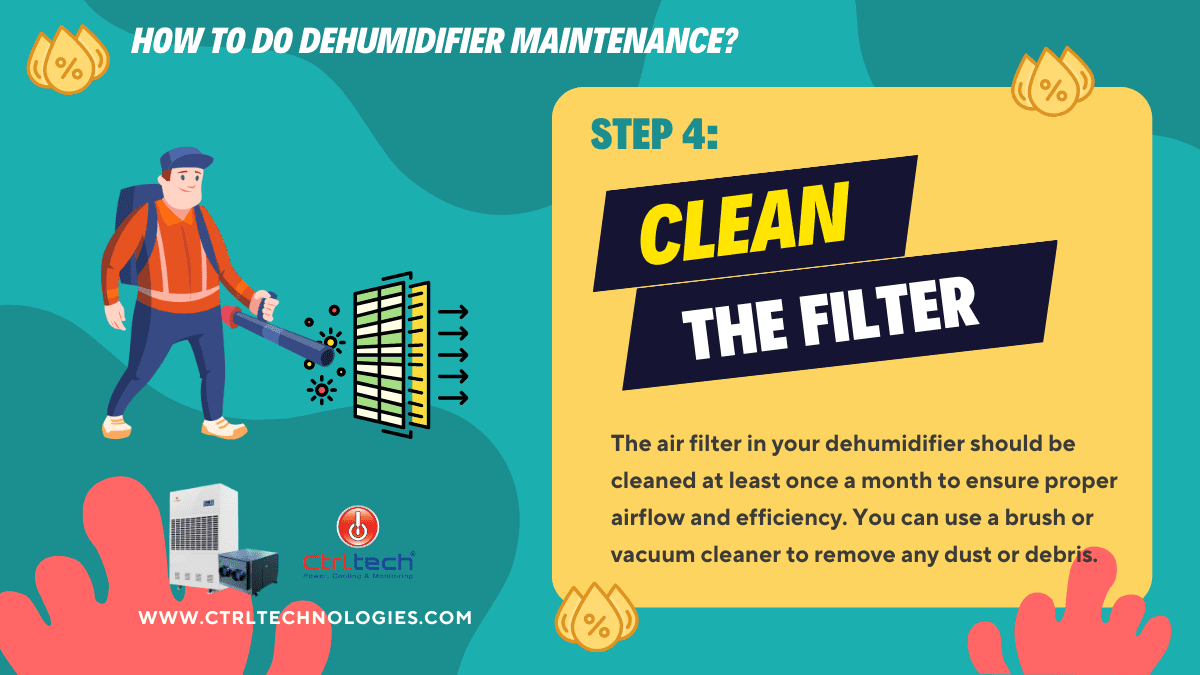 How to clean the filter of the air dehumidifier?
