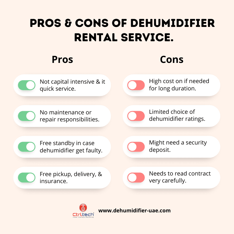 Pros and Cons of dehumidifier hire service.
